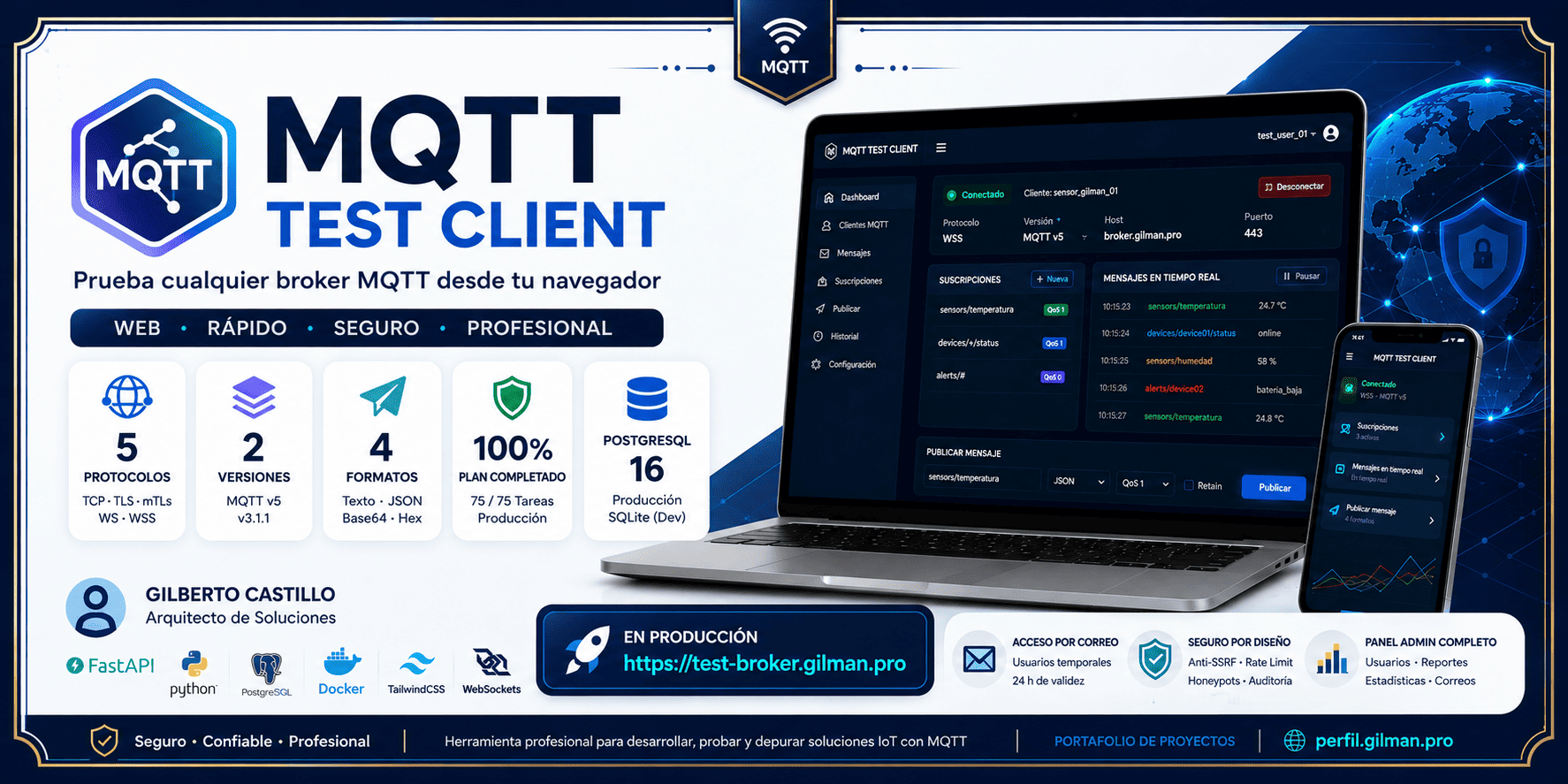 Test MQTT